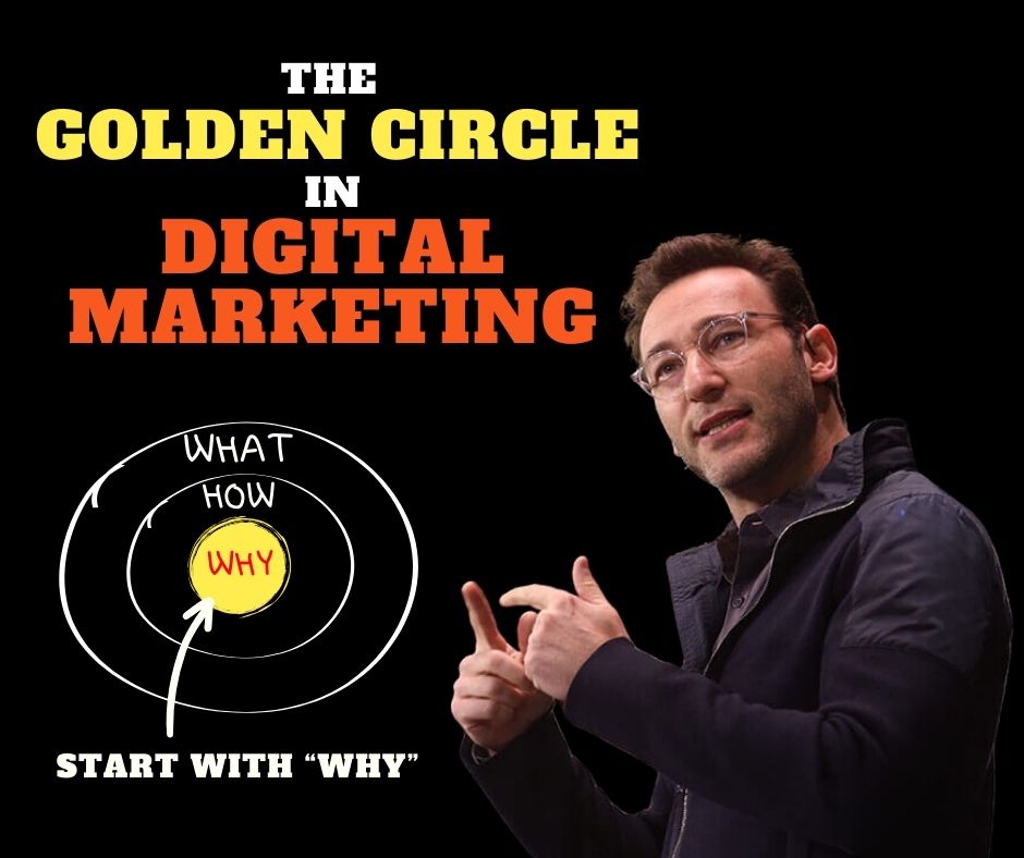 The golden circle in digital marketing.